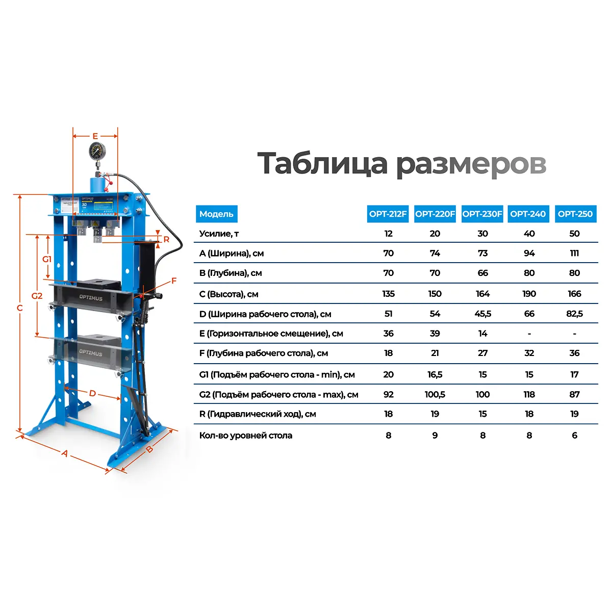 opt 250 press napolnyy pnevmogidravlicheskiy 50 tonn Гидравлический пресс OPT-240