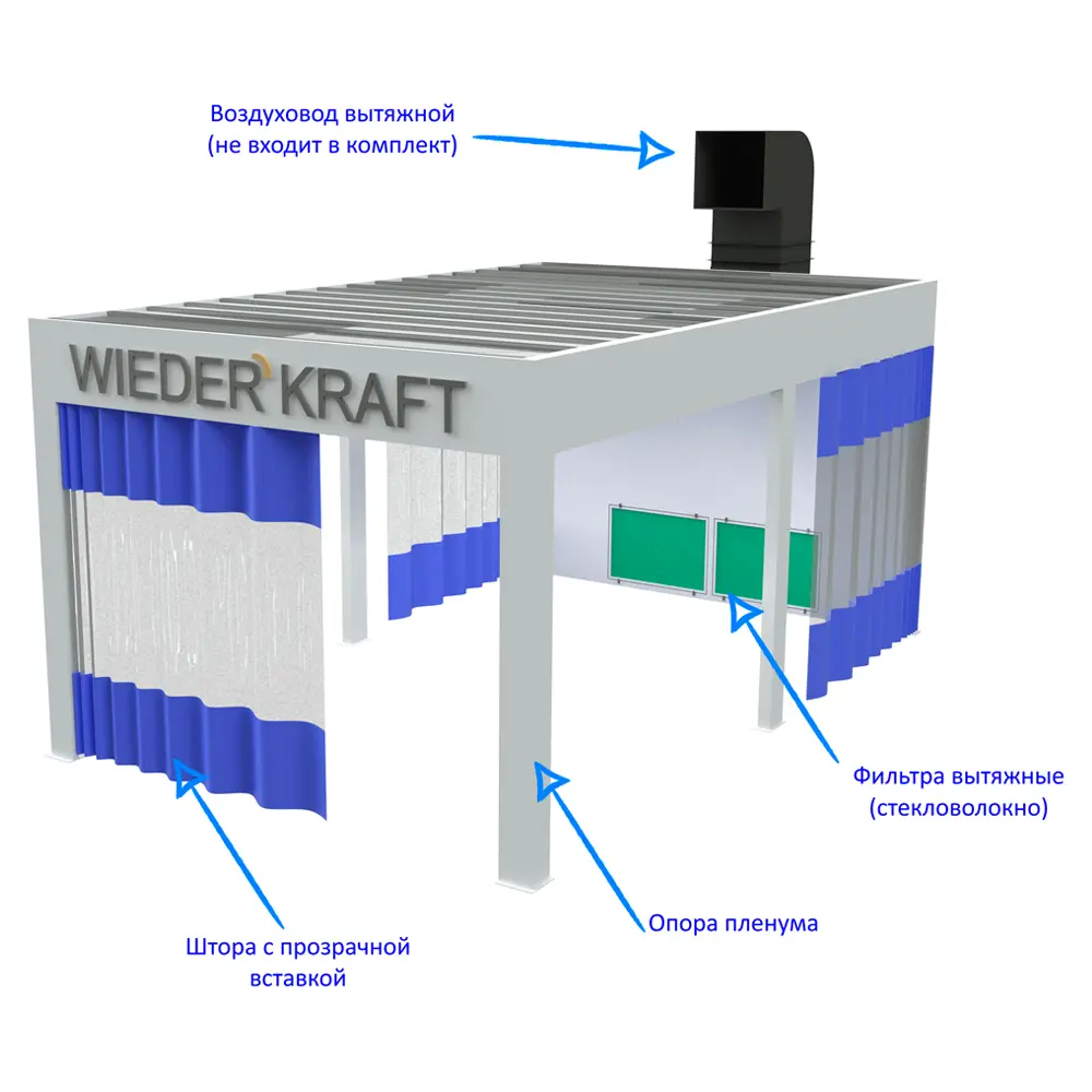 wdk 410 10 Пост подготовки WDK-410