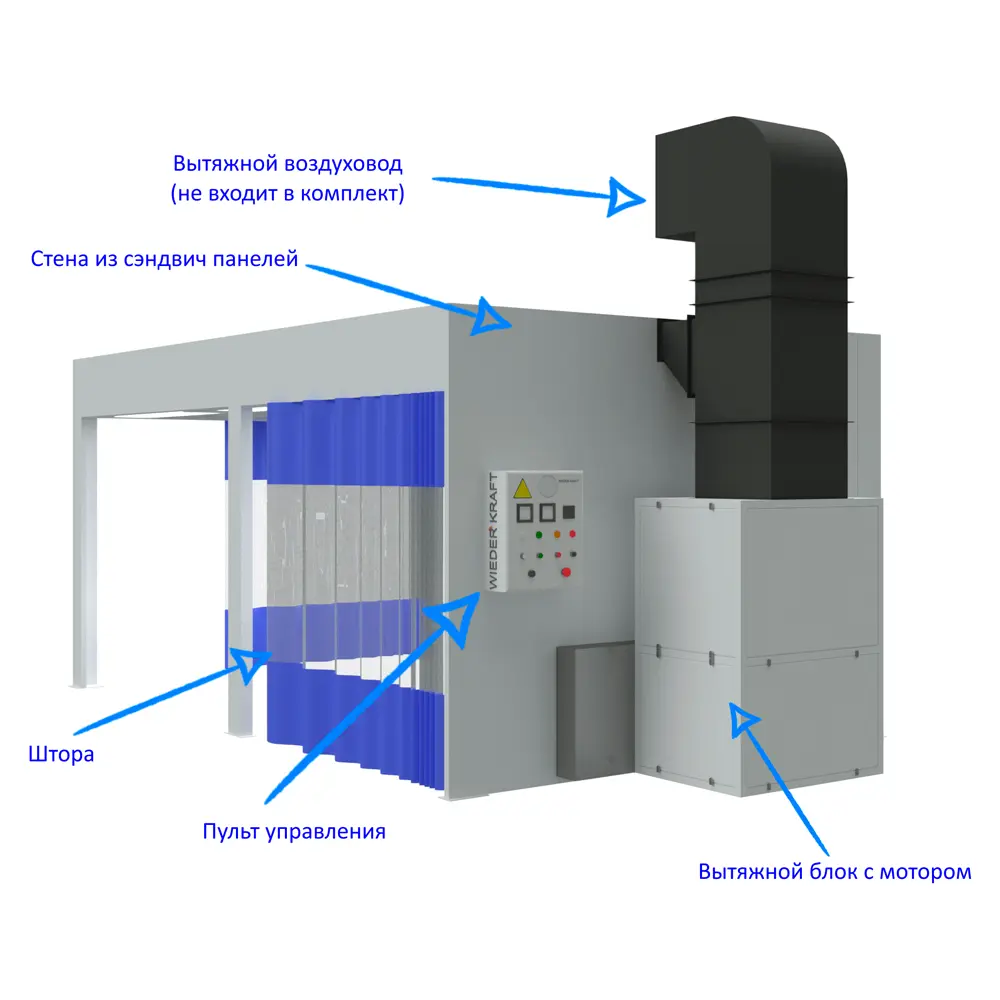 wdk 410 12 Пост подготовки WDK-410