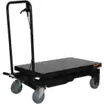 wdk-84070-7