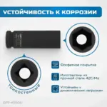 opt 40303 nabor udarnykh golovok tonkostennykh 1 2 17 19 21 mm
